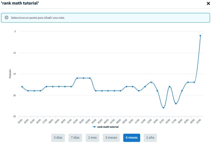 ranktracker seo