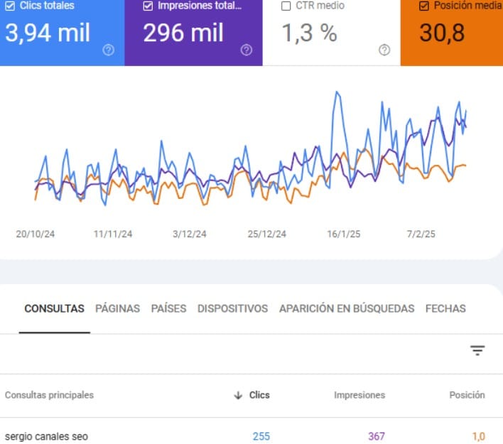 search console